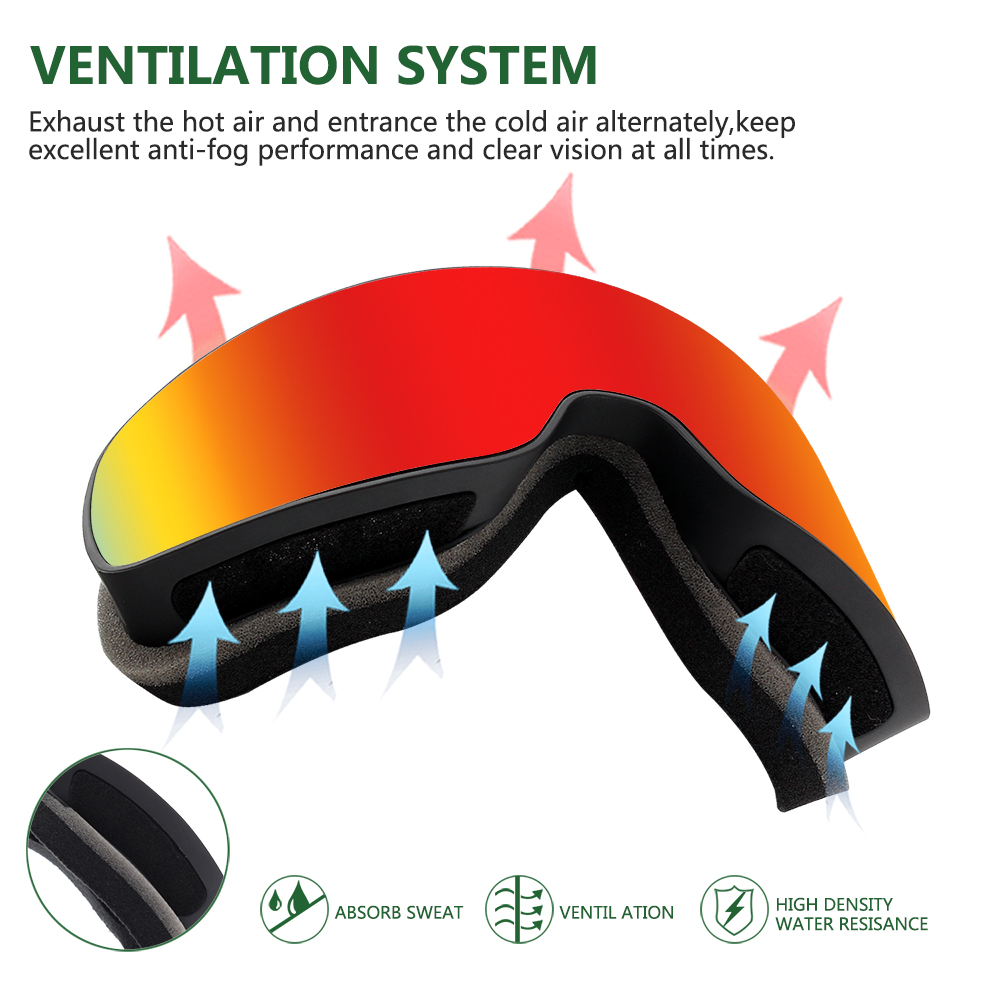 Skibriller ventilasjonssystem