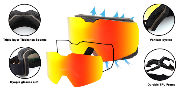 Sylinderbelegg Magnetisk Lens Skibriller For Ski - Bang Long